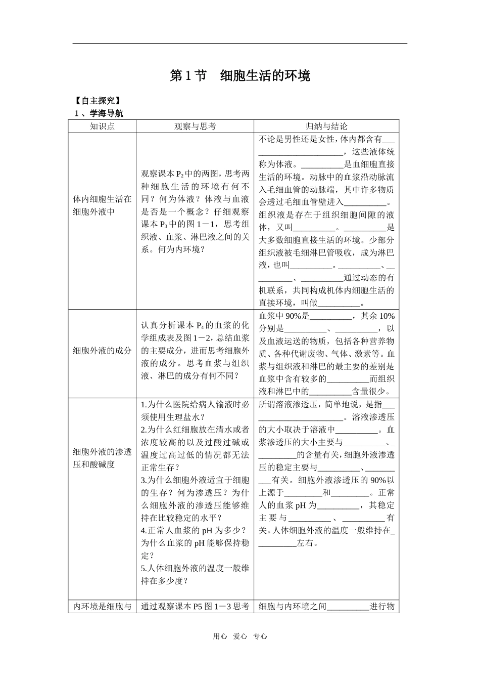 1.1 细胞生活的环境_第1页