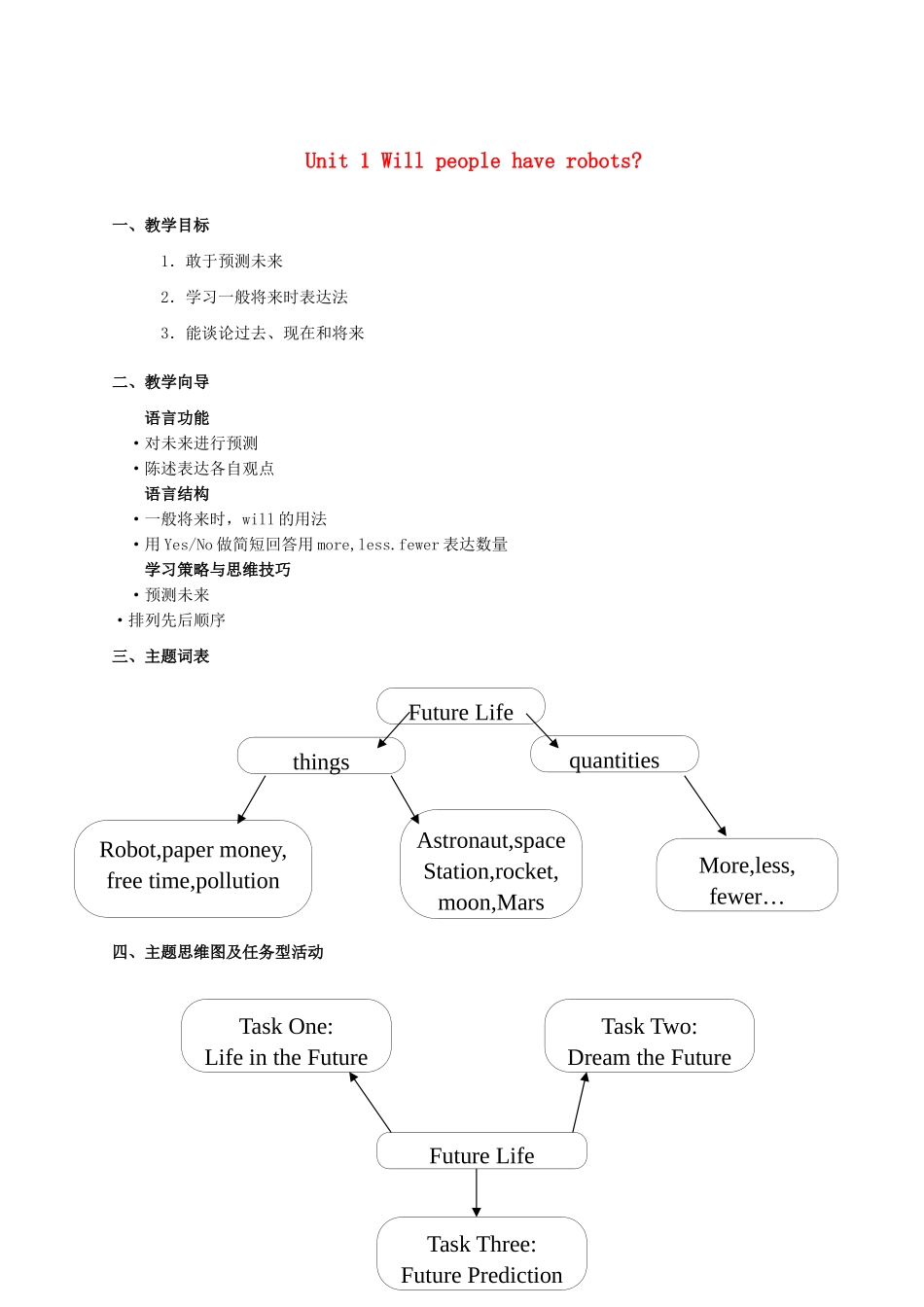 八年级英语上：Unit 1 Will people have robots教案（鲁教版）_第1页