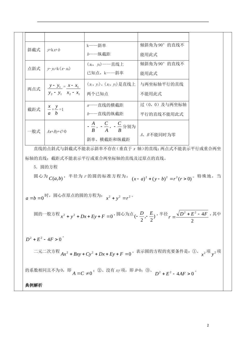 安徽省宿松县高三数学一轮复习 第27讲 直线与圆的方程教案-人教版高三全册数学教案_第2页