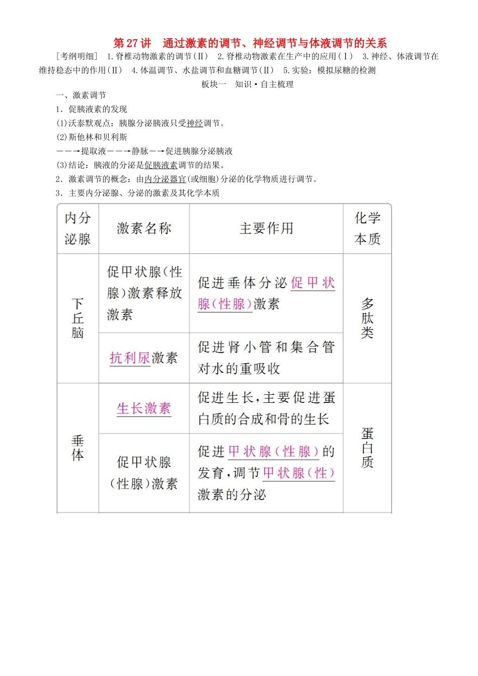 高考生物一轮复习 第27讲 通过激素的调节、神经调节与体液调节的关系讲练结合学案-人教版高三全册生物学案_第1页