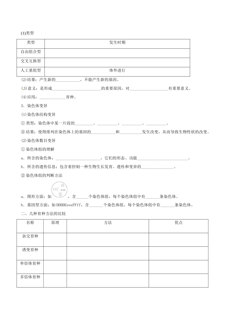 备战高考生物二轮复习 新突破 专题09 变异、育种和进化学案（含解析）-人教版高三全册生物学案_第2页