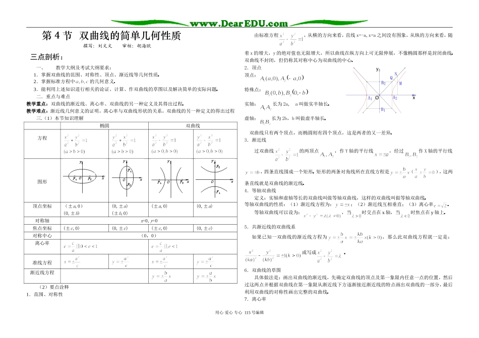 8.4双曲线的简单几何性质（学生）_第1页