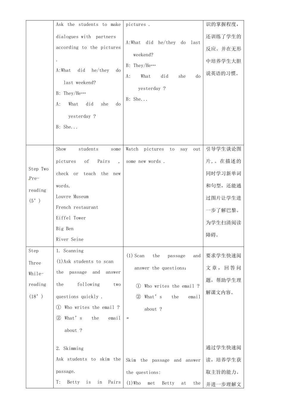 七年级英语下册 Module 10 A holiday journey Unit 2 This morning we took a walk教案 （新版）外研版-（新版）外研版初中七年级下册英语教案_第2页