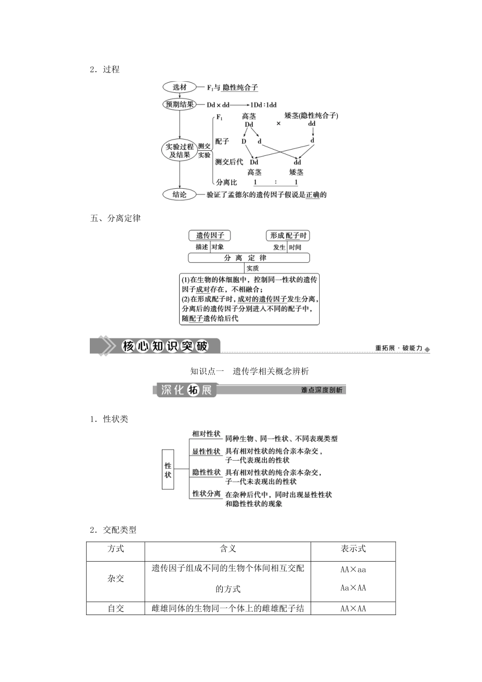 高中生物 第1章 遗传因子的发现 第1节 孟德尔的豌豆杂交实验（一）（Ⅰ）学案 新人教版必修第二册-新人教版高一第二册生物学案_第3页