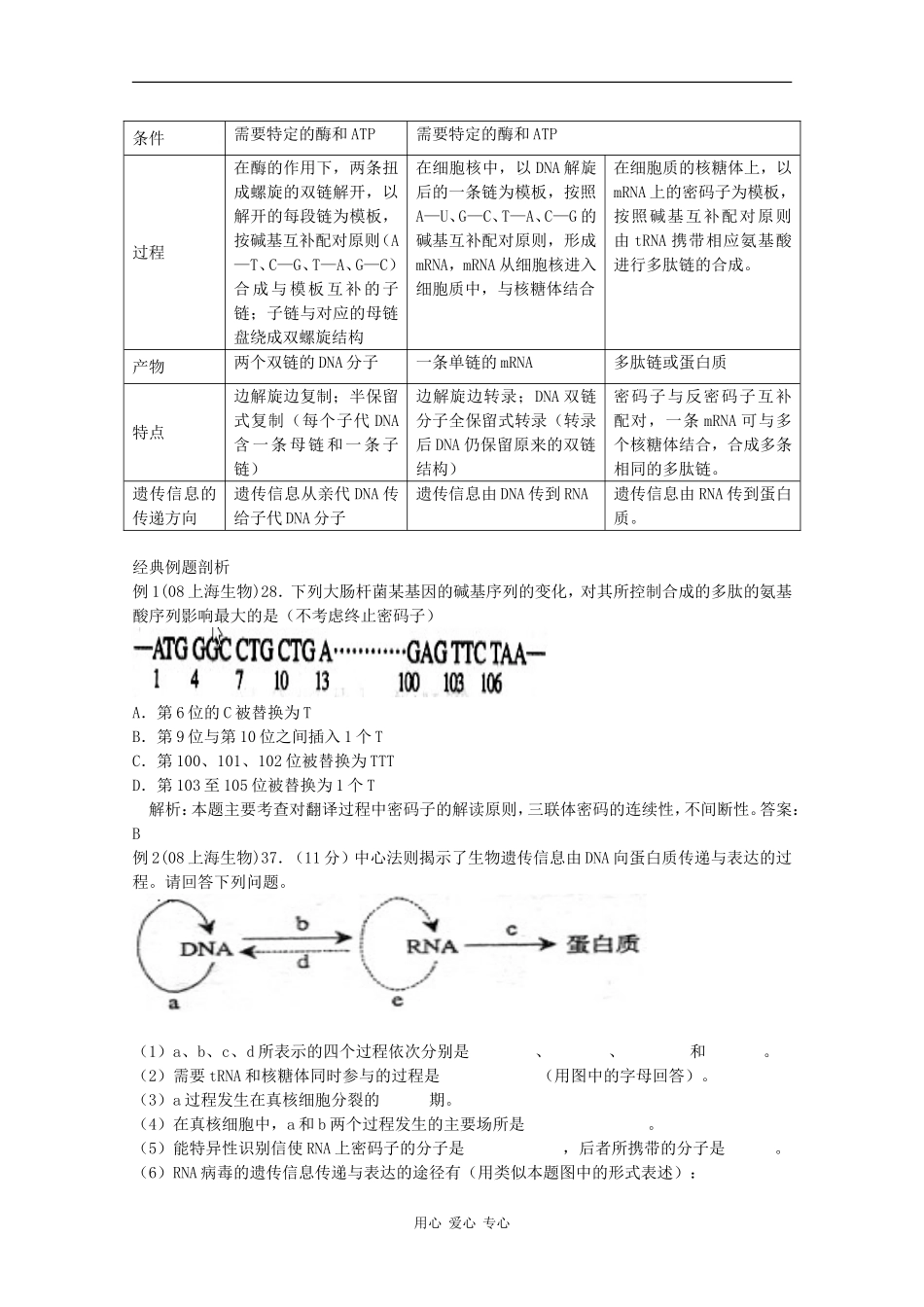 高三生物一轮复习教学案（必修2）：基因对性状的控制_第2页