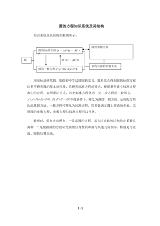 知识结构：圆的方程