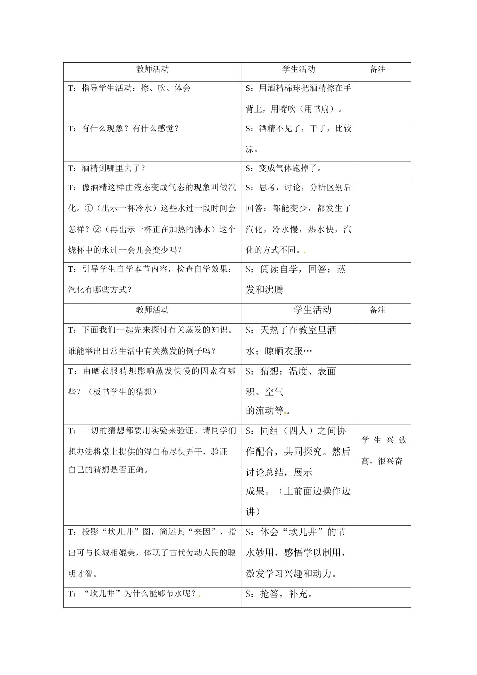 八年级物理上册 第二节汽化和液化教案 人教新课标版_第3页