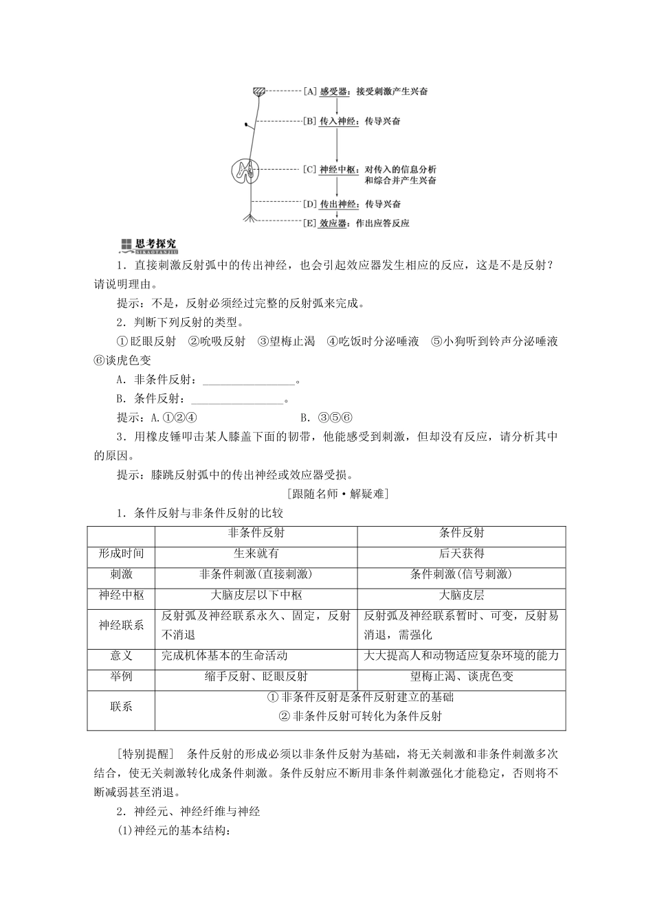 高中生物 第2章 动物和人体生命活动的调节 第1节 通过神经系统的调节（第1课时）反射与反射弧及兴奋在神经纤维上的传导学案 新人教版必修3-新人教版高二必修3生物学案_第2页