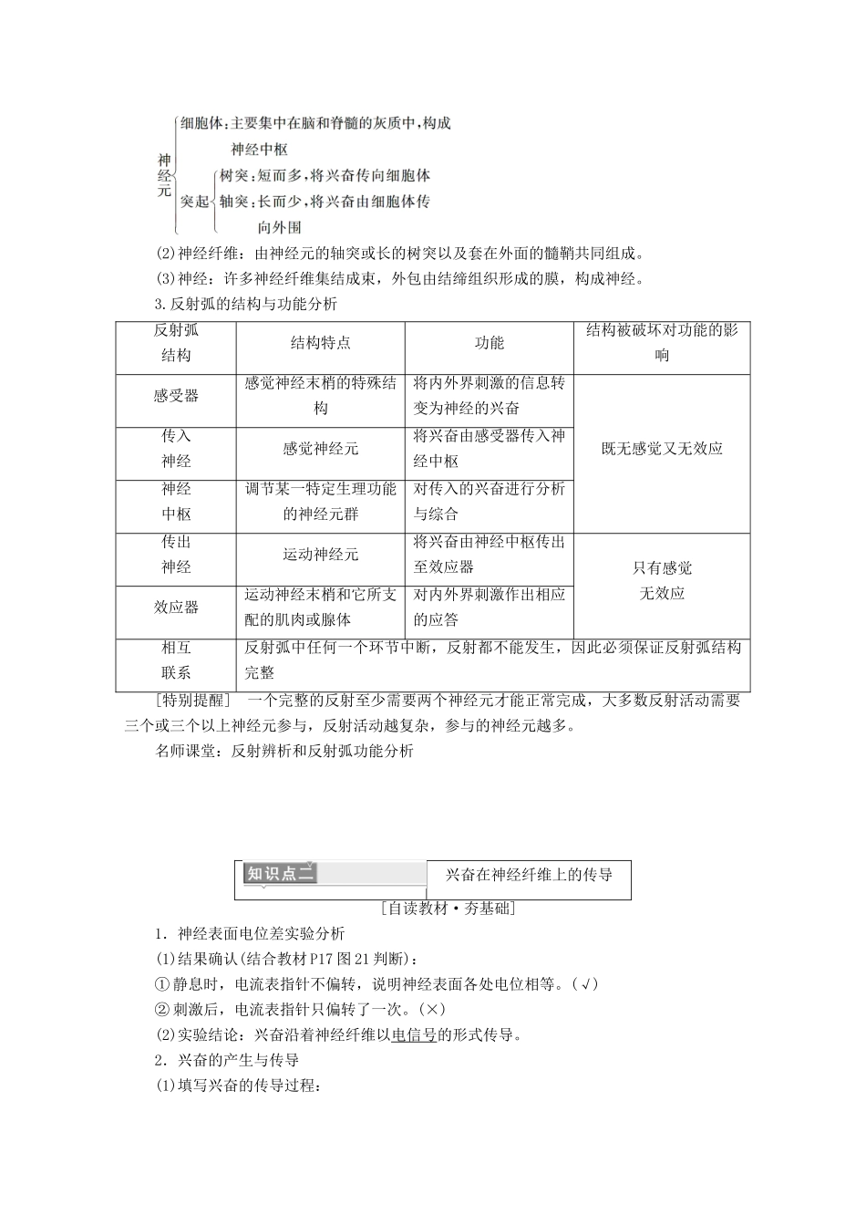 高中生物 第2章 动物和人体生命活动的调节 第1节 通过神经系统的调节（第1课时）反射与反射弧及兴奋在神经纤维上的传导学案 新人教版必修3-新人教版高二必修3生物学案_第3页
