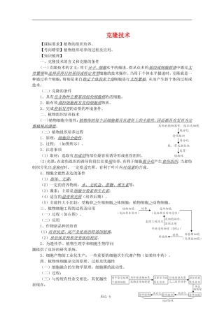 高三生物：1.2.5《克隆技术》学案（1）中图版