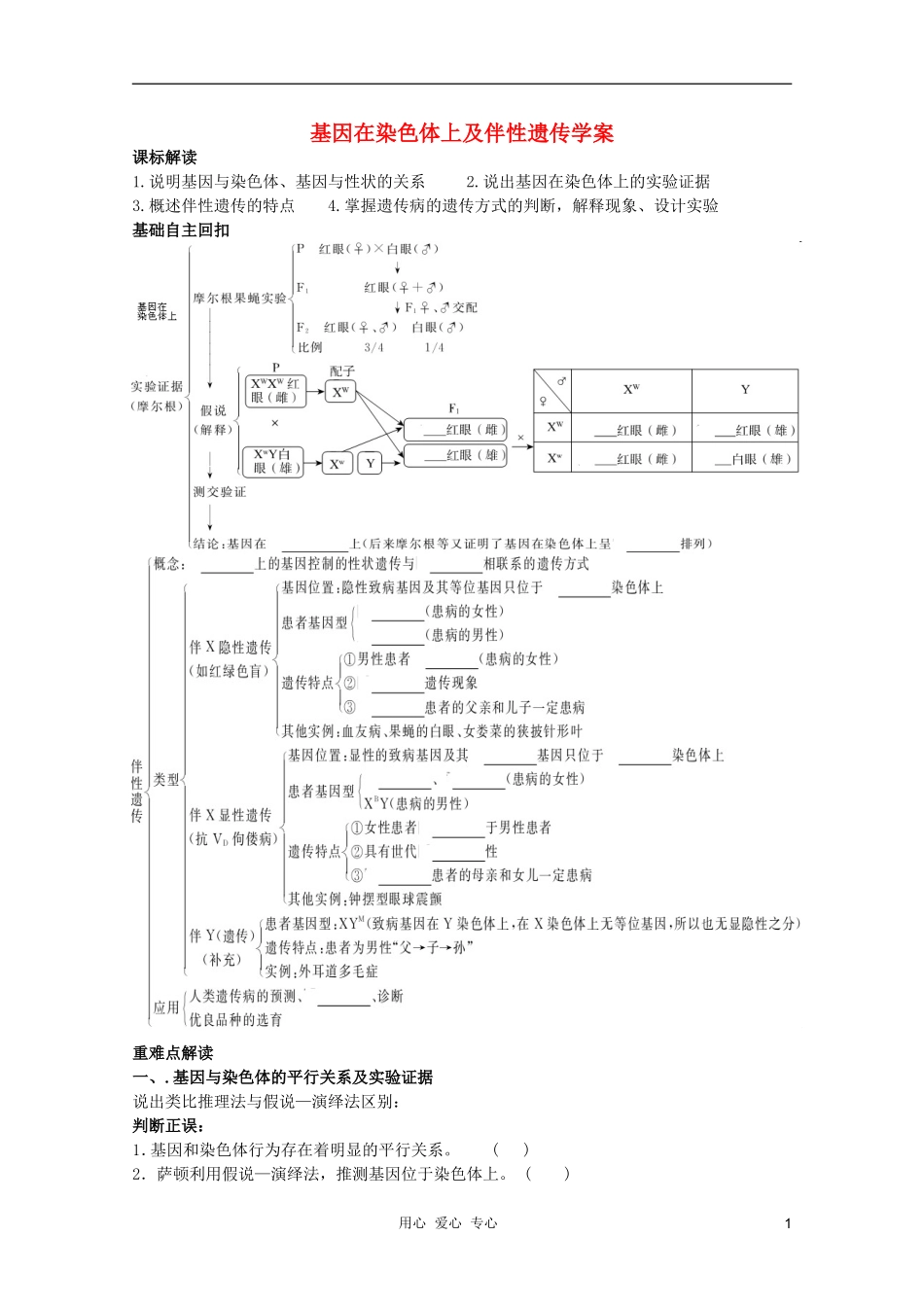 高考生物一轮复习 基因在染色体上及伴性遗传导学案 必修2_第1页