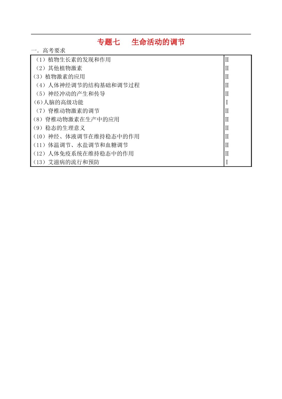 高三生物第二轮复习 专题七 生命活动的调节预习案-人教版高三全册生物学案_第1页