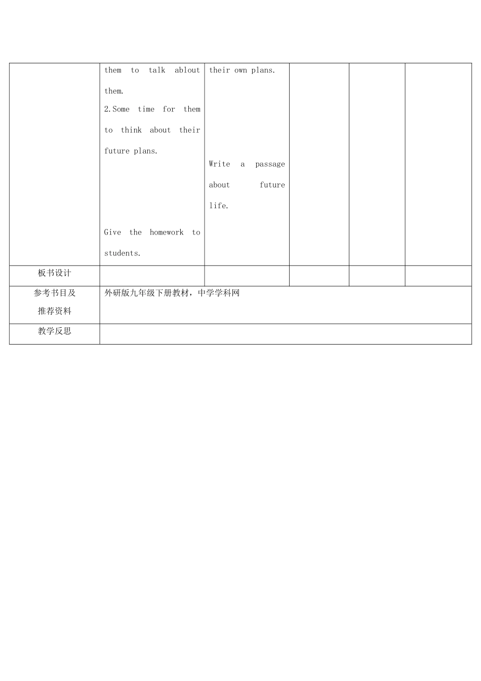 四川省华蓥市九年级英语下册《Module 8 Unit 3 Language in use》教案 （新版）外研版-（新版）外研版初中九年级下册英语教案_第3页