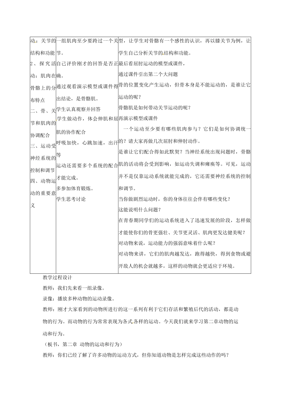 广东省东莞市寮步信义学校2013-2014学年八年级生物上册 第五单元《生物圈中的其他生物》第二章 第一节 动物的运动教案 新人教版_第2页