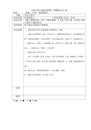 宝贵的泥土（环保）