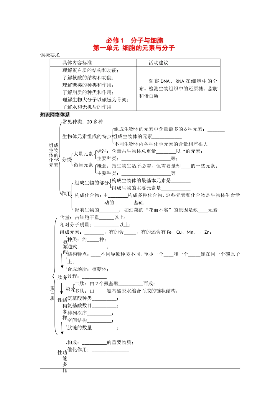 高三生物一轮复习教学案：细胞的元素与分子 新人教版必修1_第1页