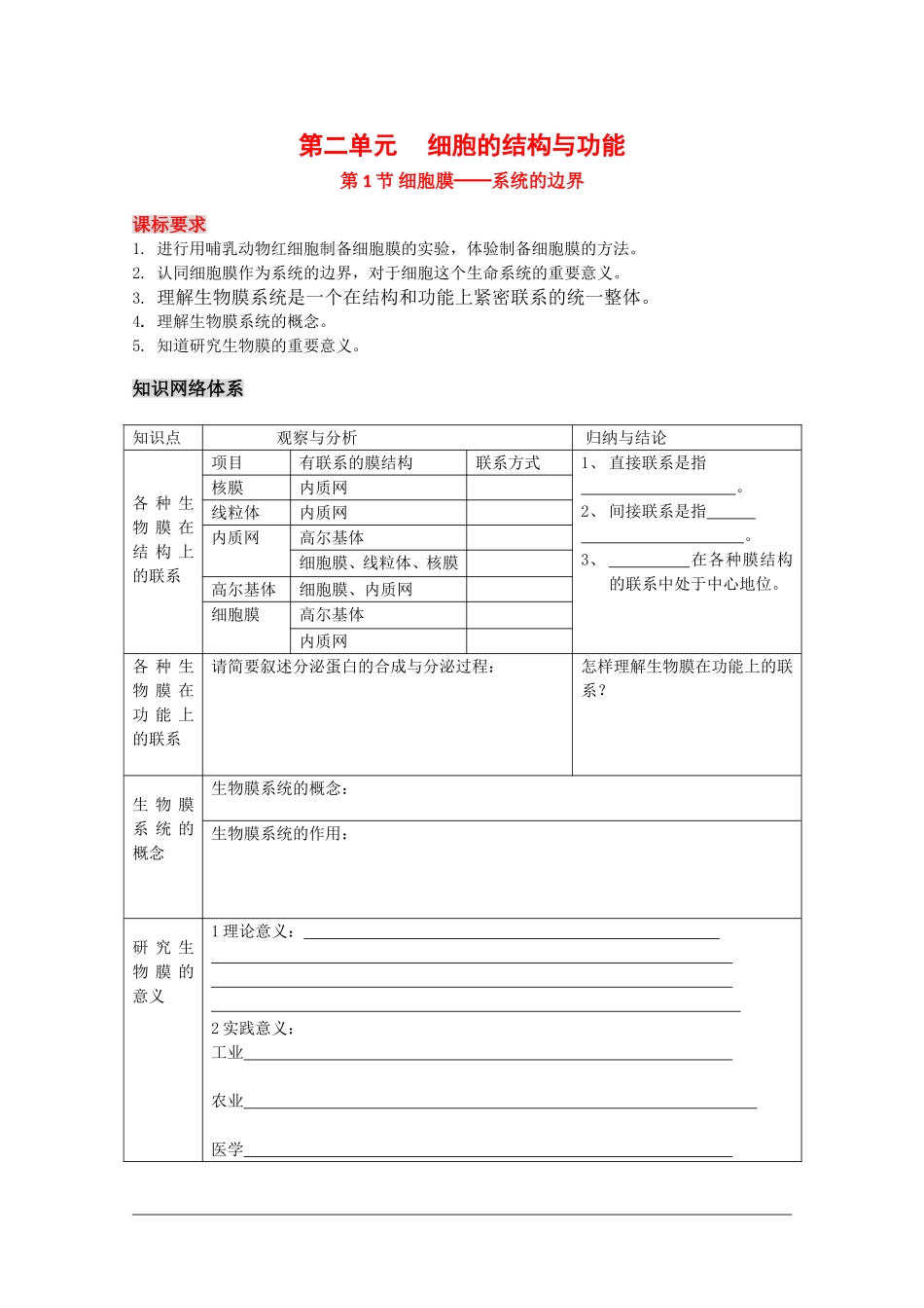 高三生物一轮复习教学案：细胞膜-系统的边界 新人教版必修1_第1页