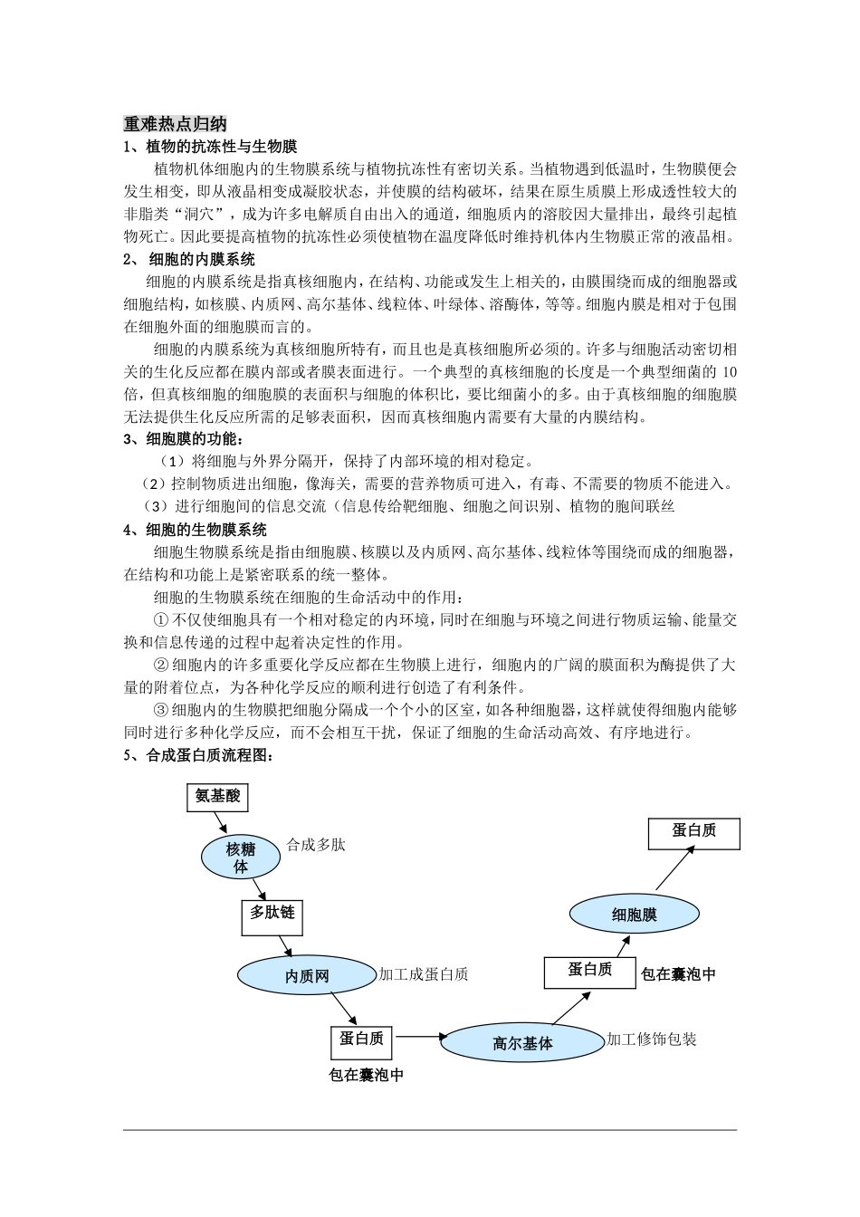 高三生物一轮复习教学案：细胞膜-系统的边界 新人教版必修1_第2页