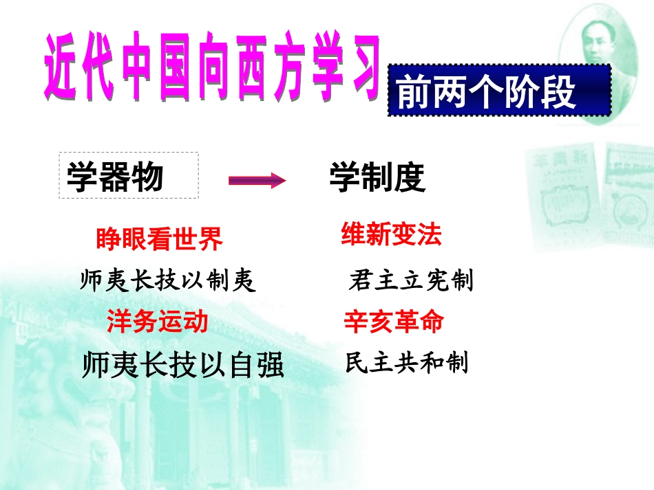 附件新文化运动_第1页