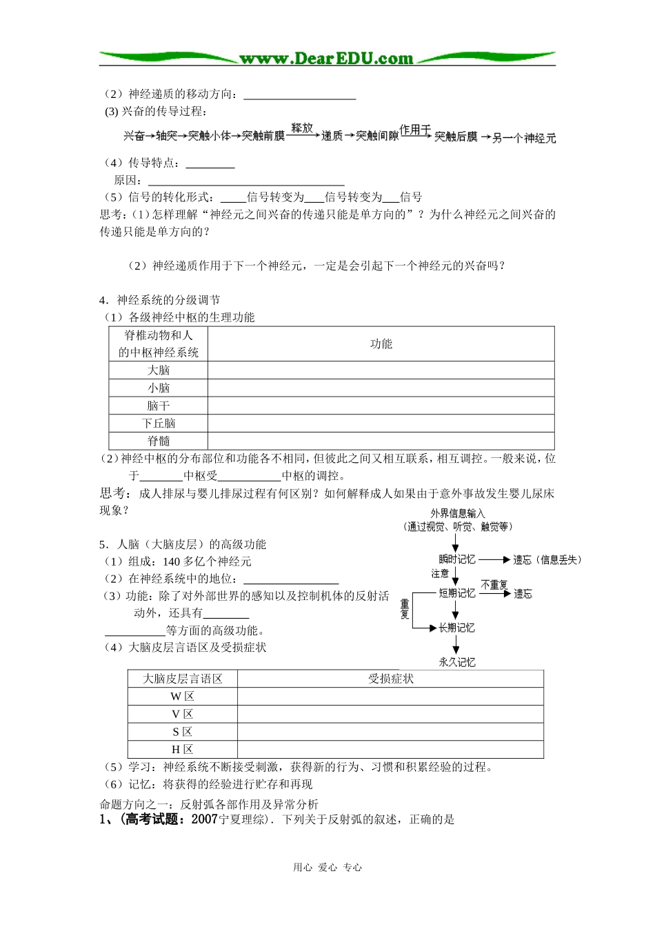高考生物动物生命活动调节第一轮复习教学案苏教版_第2页