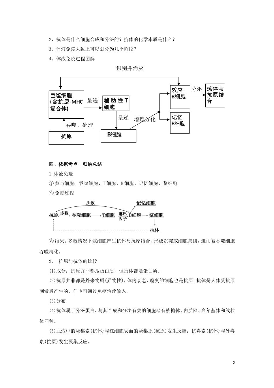 高中生物 3.2 特异性反应导学案（第1课时）浙科版必修3_第2页