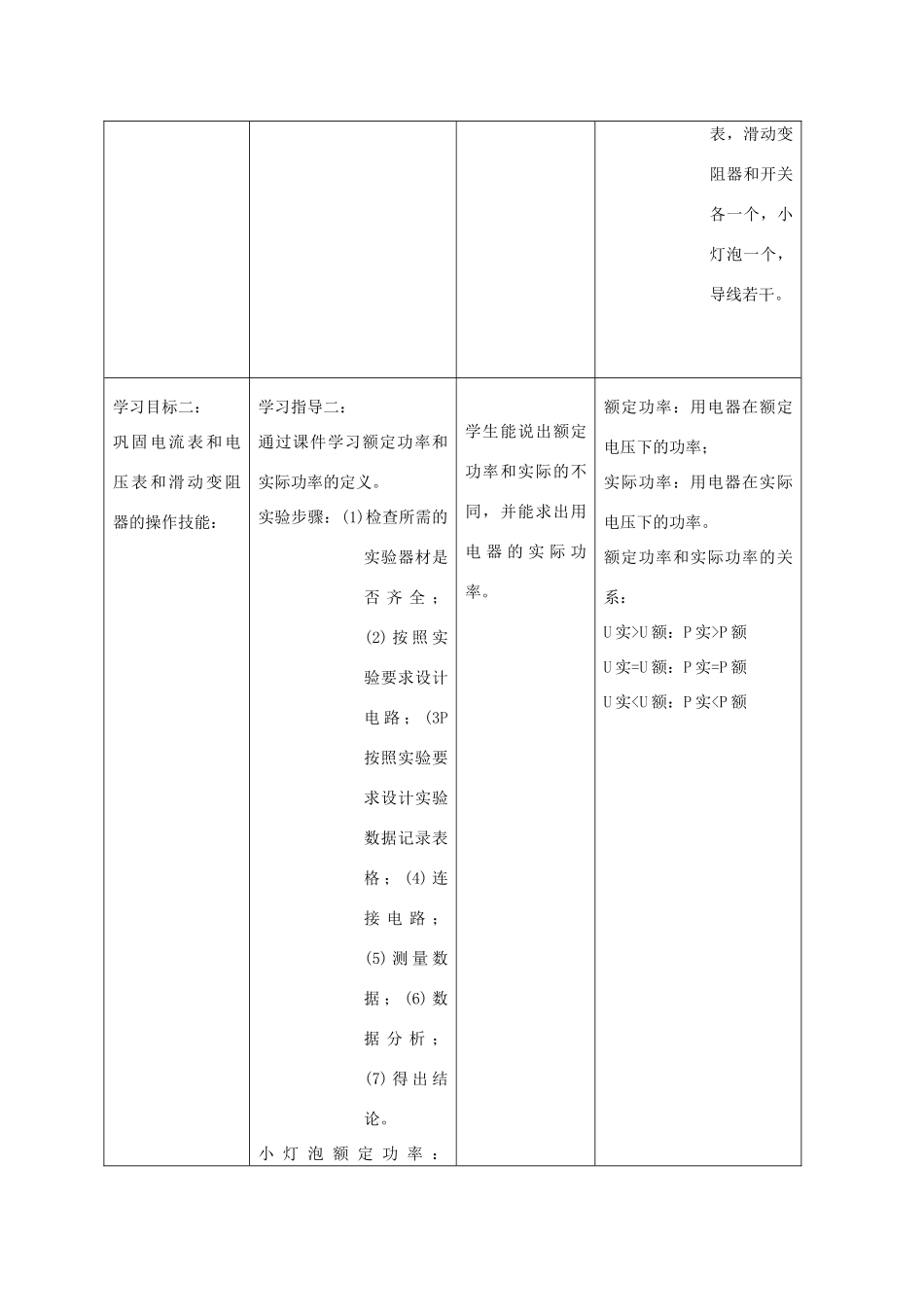 九年级物理全册 16.3 伏安法测量电功率教案 （新版）沪科版-（新版）沪科版初中九年级全册物理教案_第3页