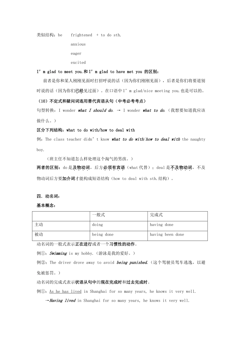 九年级英语名师金牌讲堂讲座系列三 不定式作插入语_第2页