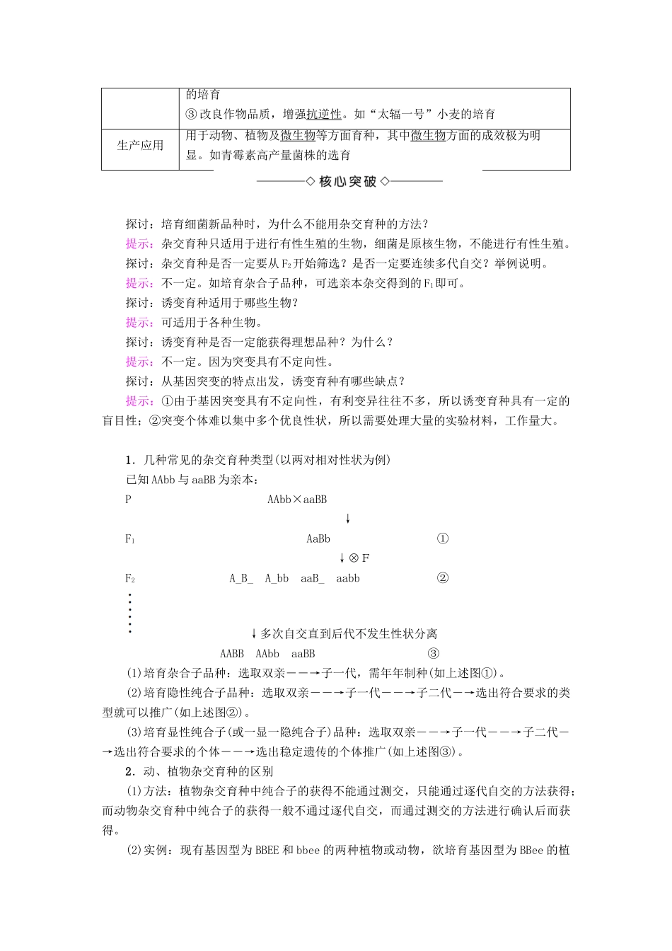 高中生物 第4章 生物的变异 第2节 生物变异在生产上的应用学案 浙科版必修2-浙科版高一必修2生物学案_第2页