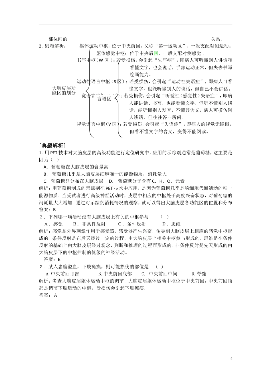 高中生物 1.3.3《人脑的高级功能》学案 中图版必修3_第2页