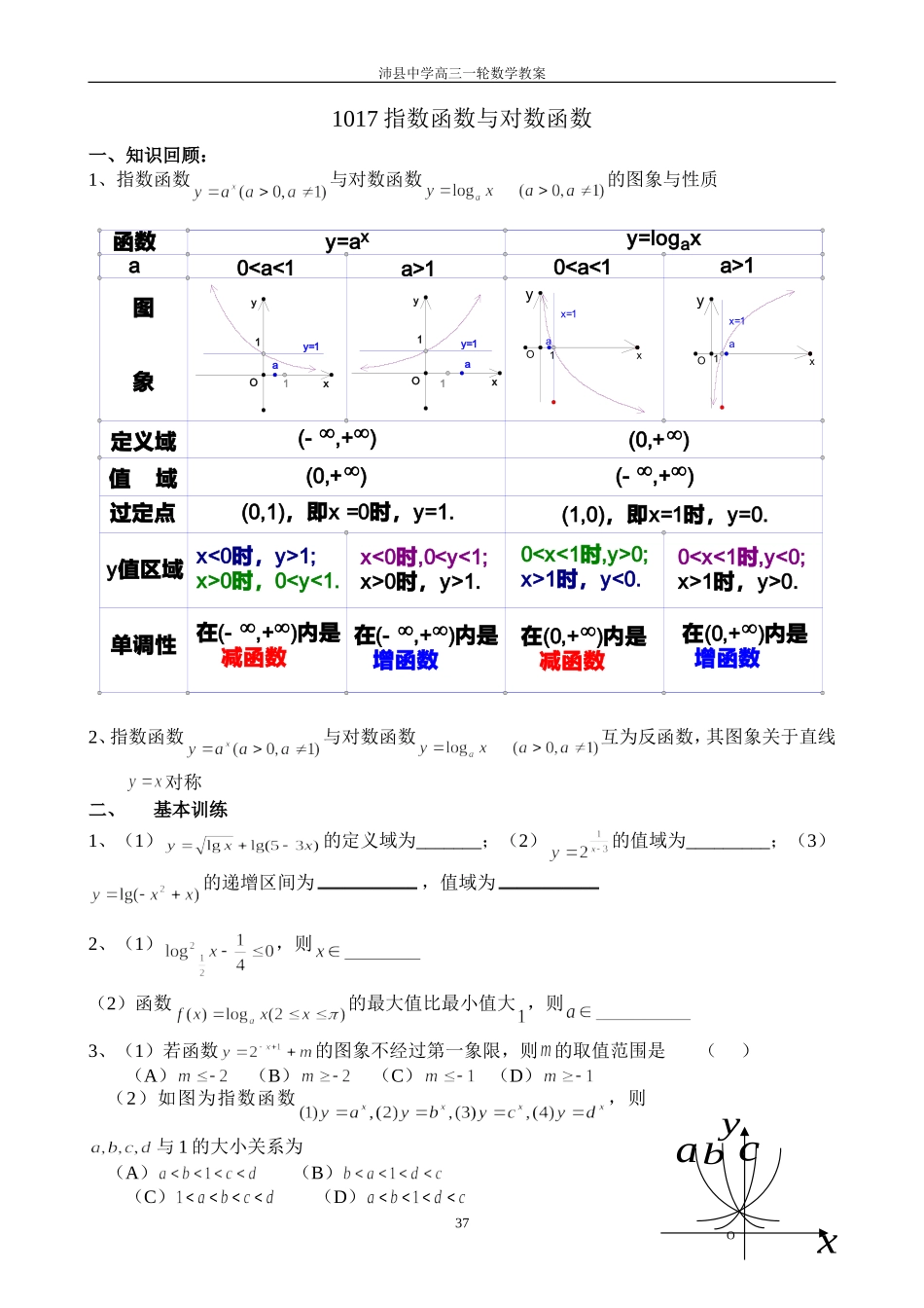 1017指数函数与对数函数_第1页