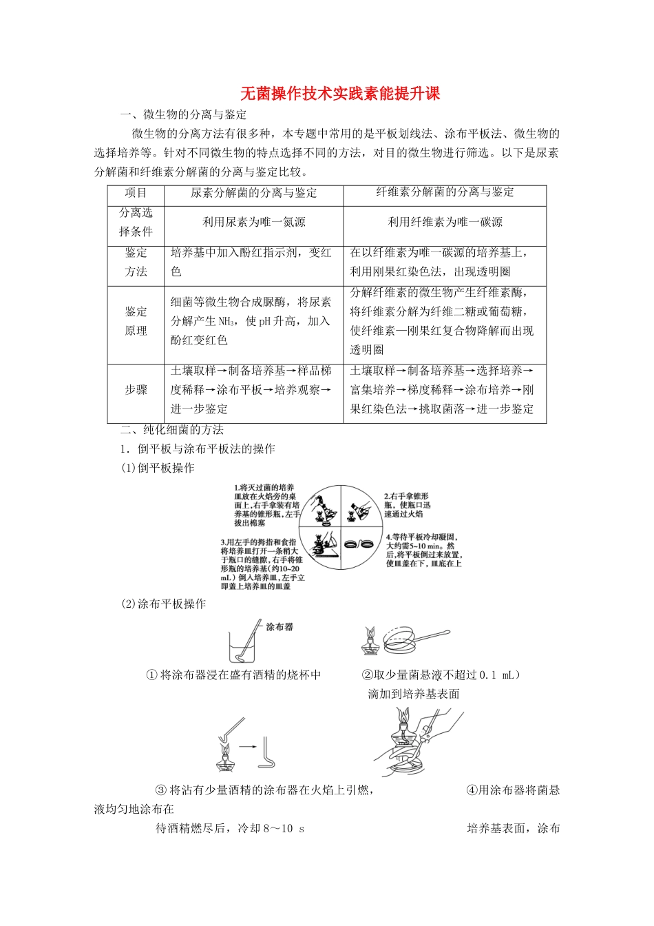 高中生物 第1章 无菌操作技术实践素能提升课学案 苏教版选修1-苏教版高中选修1生物学案_第1页