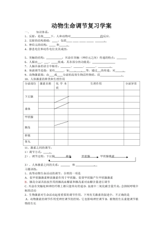 高考生物动物生命调节复习学案