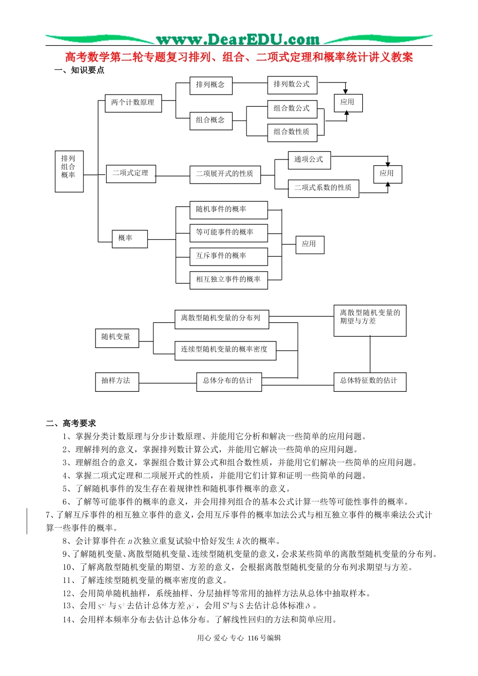 高考数学第二轮专题复习排列、组合、二项式定理和概率统计讲义教案_第1页