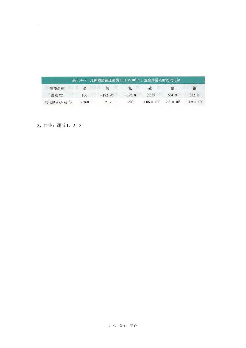 【物理】9.4《物态变化中的能量交换》示范教案（新人教版选修3-3）_第2页