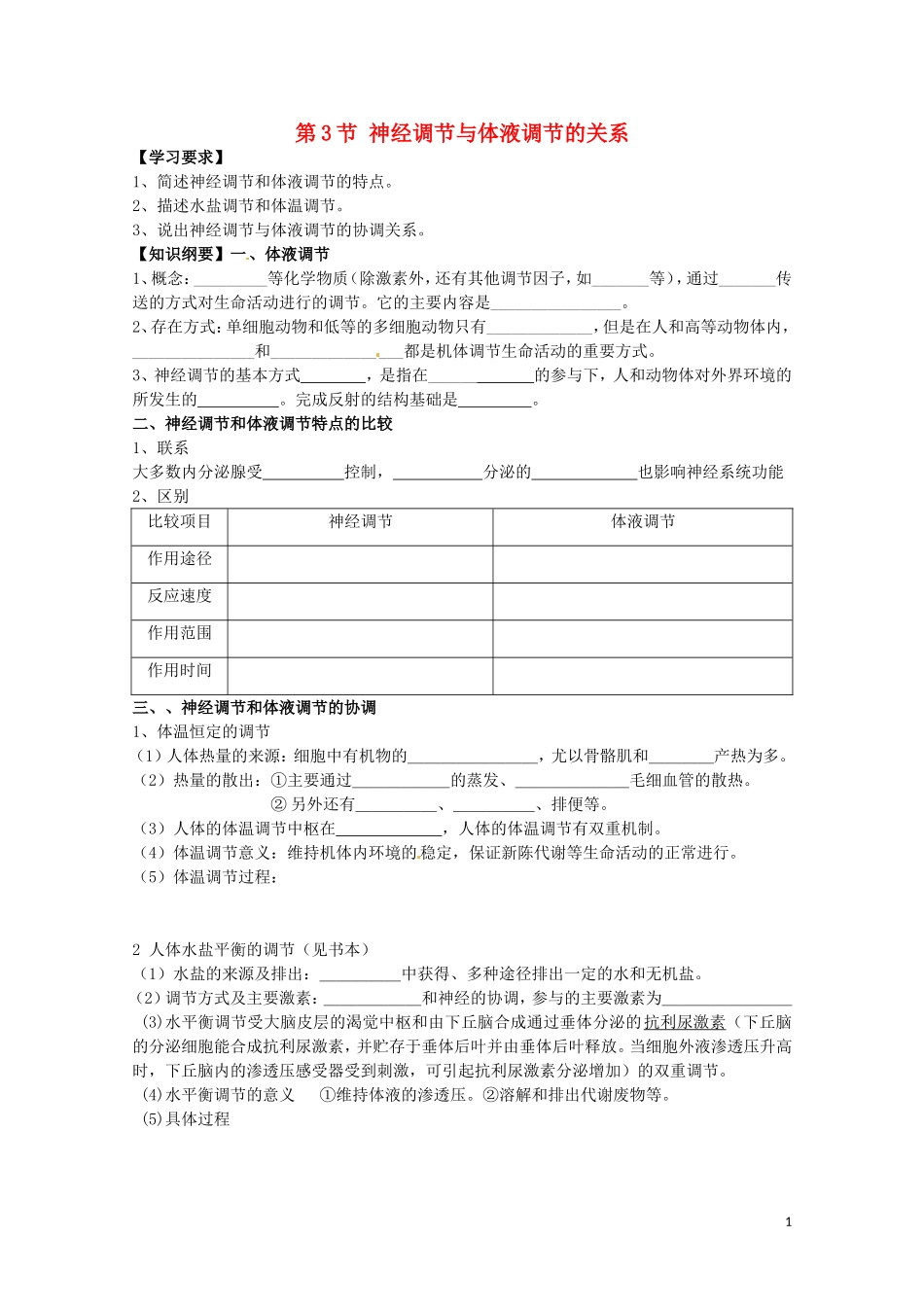 高中生物 2.3《神经调节与体液调节的关系》学案（1） 新人教版必修3_第1页