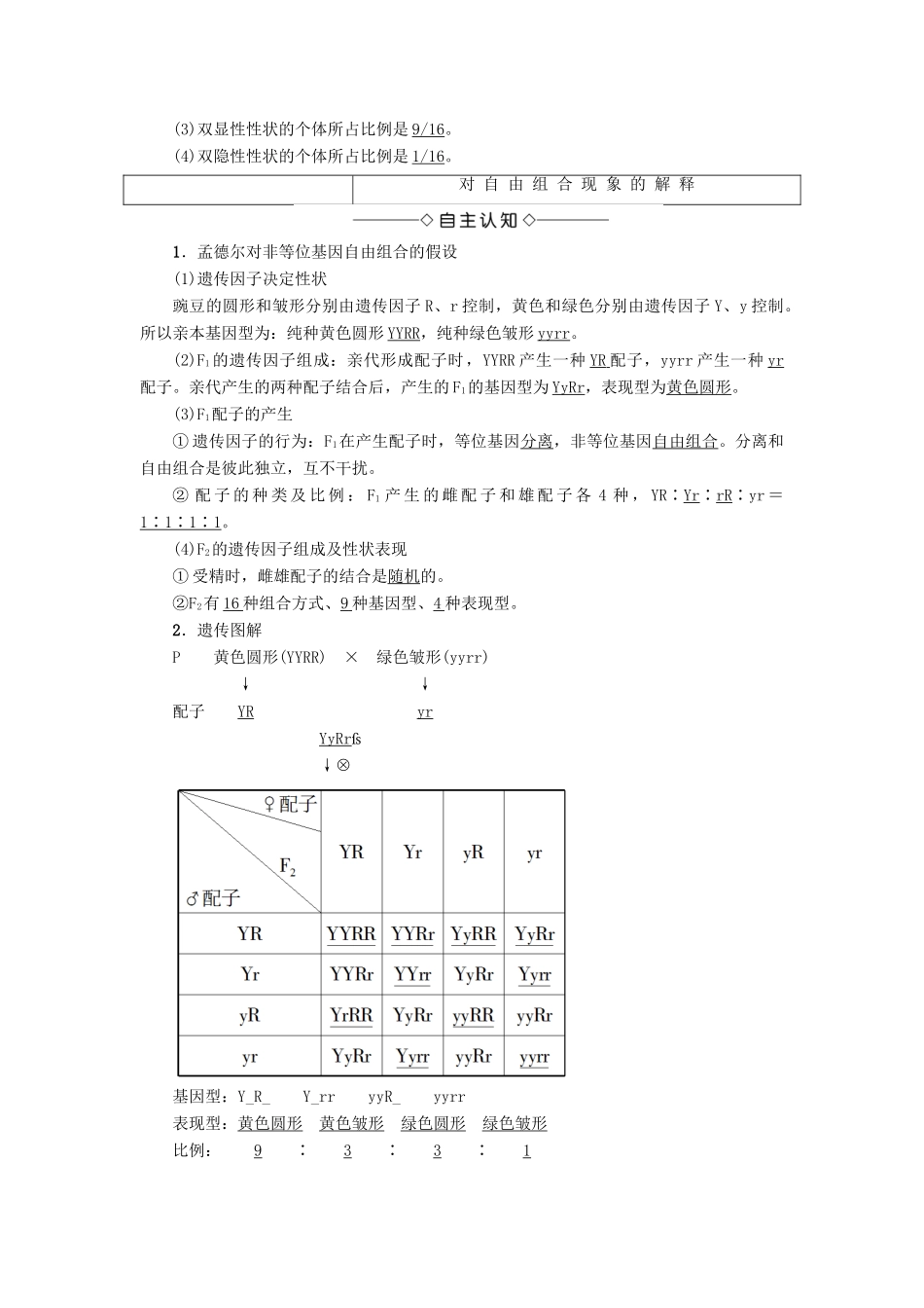 高中生物 第1章 孟德尔定律 第2节 自由组合定律（Ⅰ）学案 浙科版必修2-浙科版高一必修2生物学案_第3页
