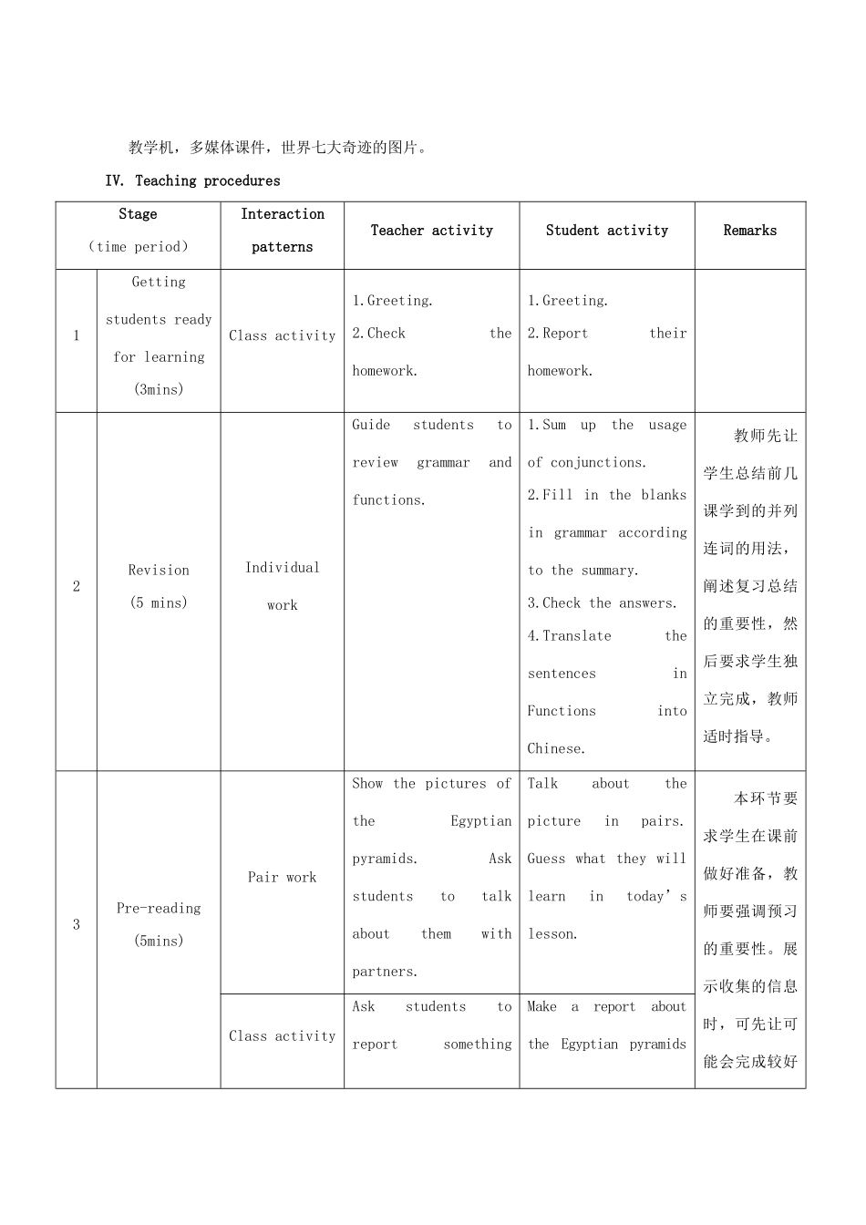 九年级英语下册 Unit 5 Topic 3 Now it is a symbol of England Section D教学设计 （新版）仁爱版-（新版）仁爱版初中九年级下册英语教案_第2页