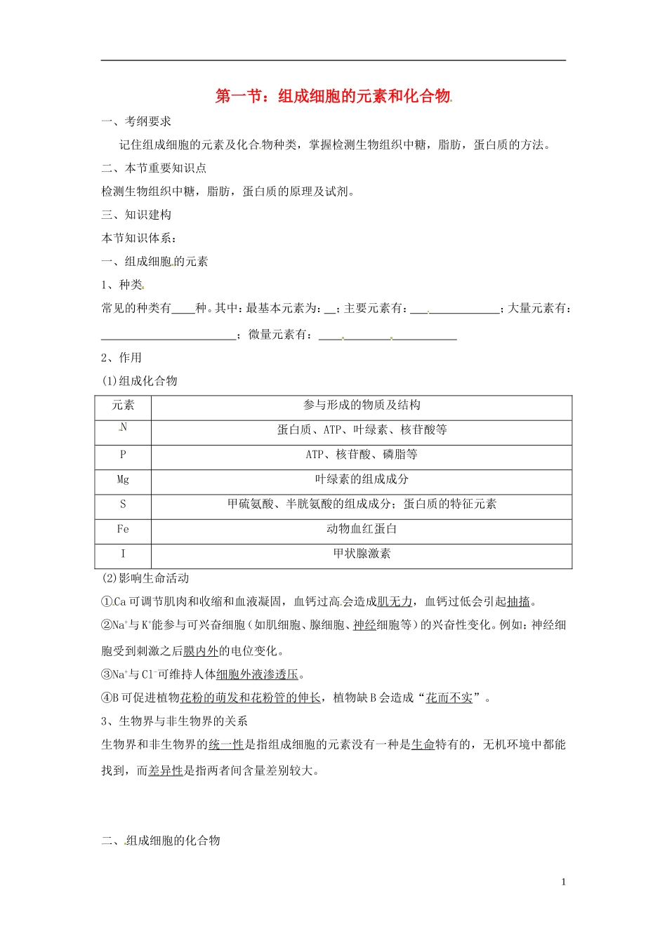 高中生物 2.1细胞中的元素与化合物学案 新人教版必修1-新人教版高一必修1生物学案_第1页