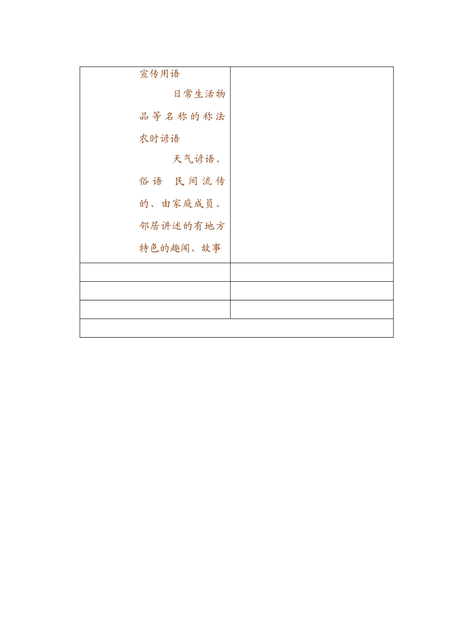 七年级语文漫游语文世界3_第2页