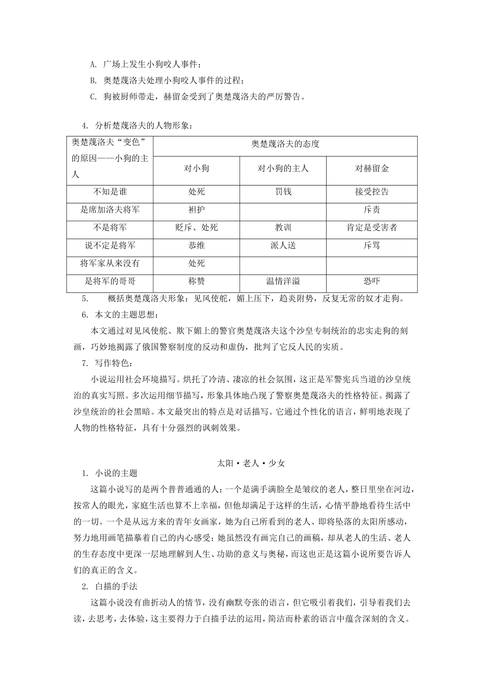 九年级语文《变色龙》《太阳老人少女》人教四年制_第2页