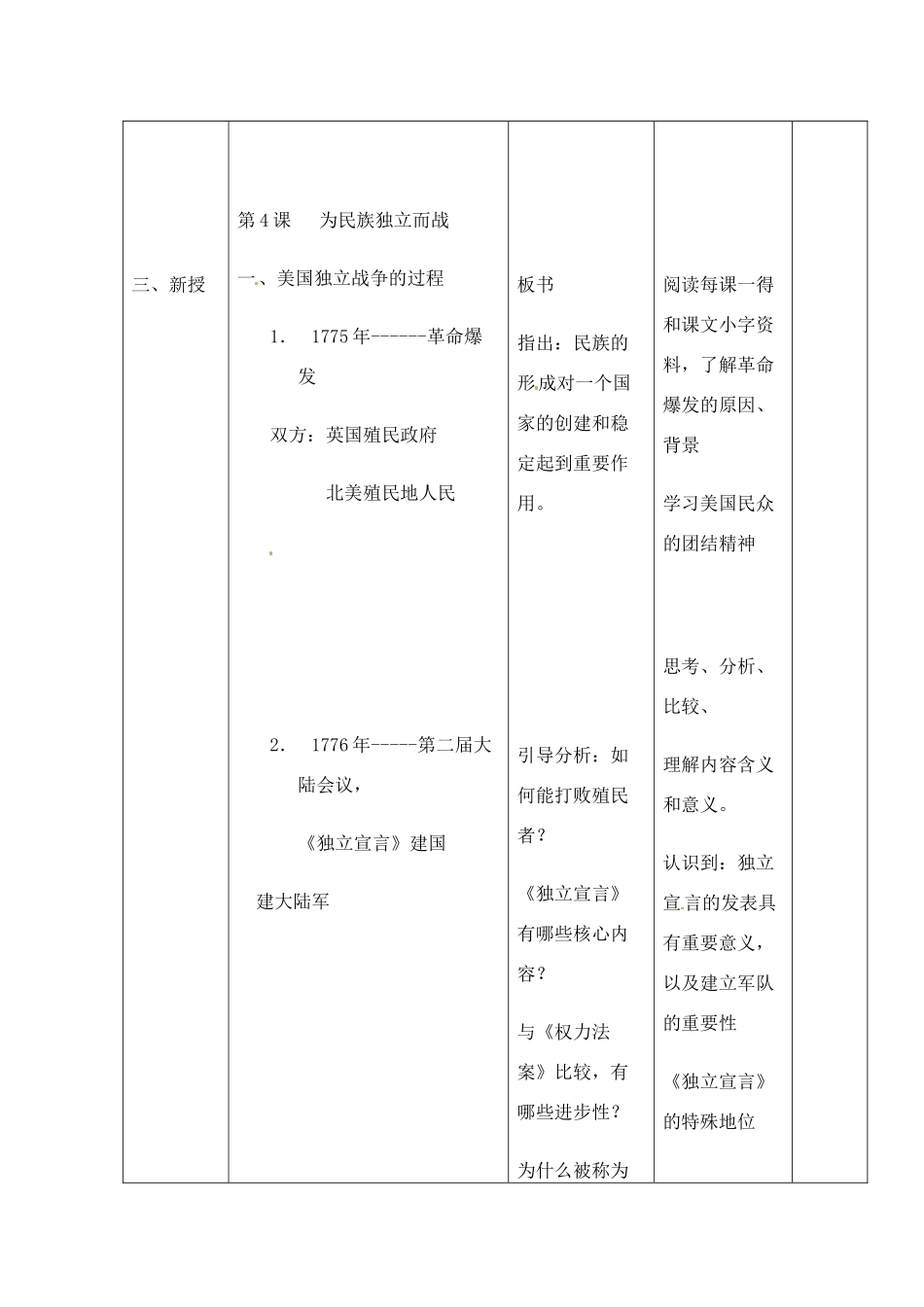 九年级历史上册 1.4《为民族独立而战》教案（1） 北师大版_第2页
