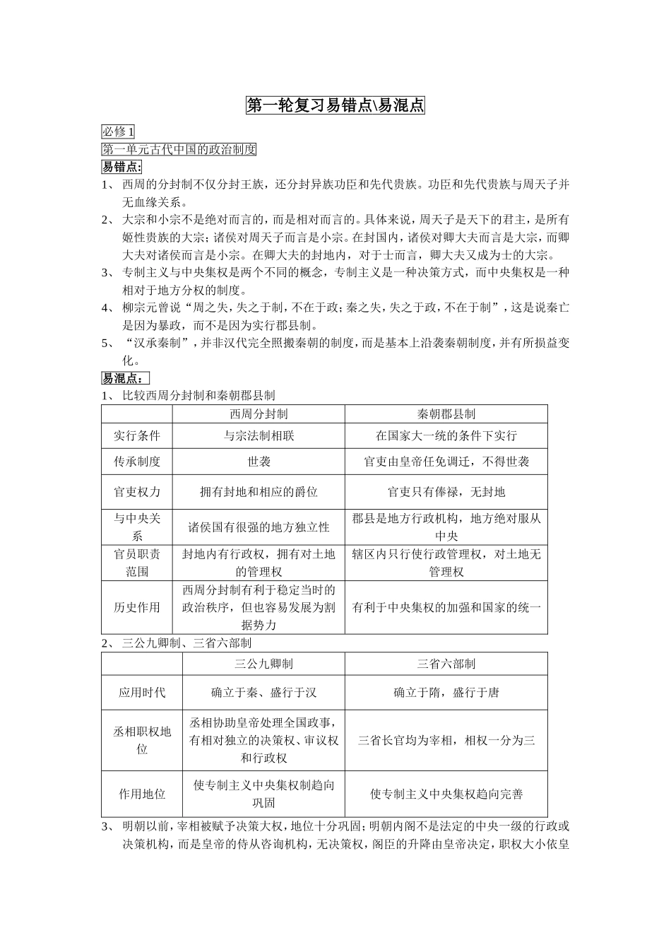 第一轮复习易错点易混点_第1页