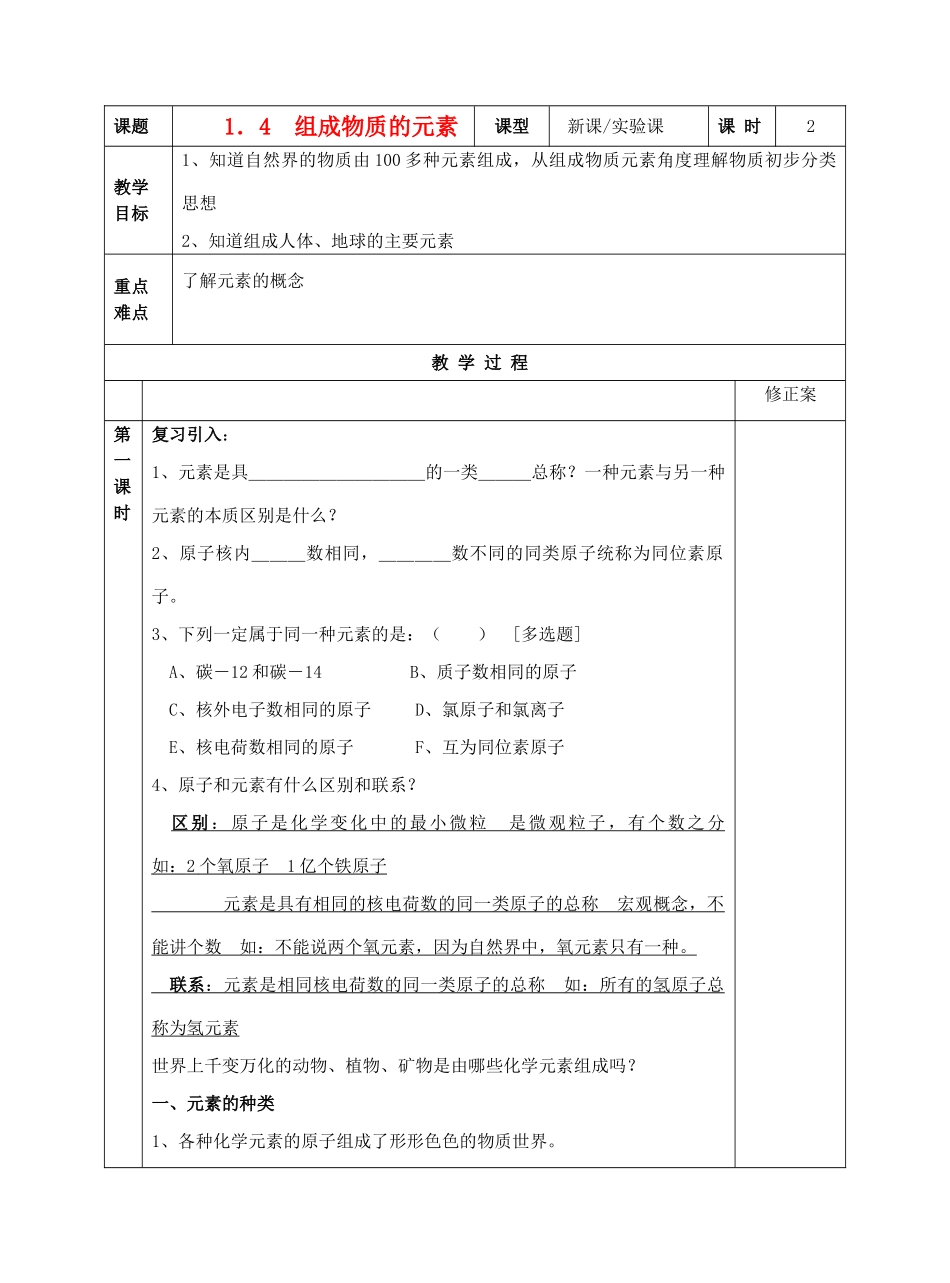 1.4组成物质的元素_第1页