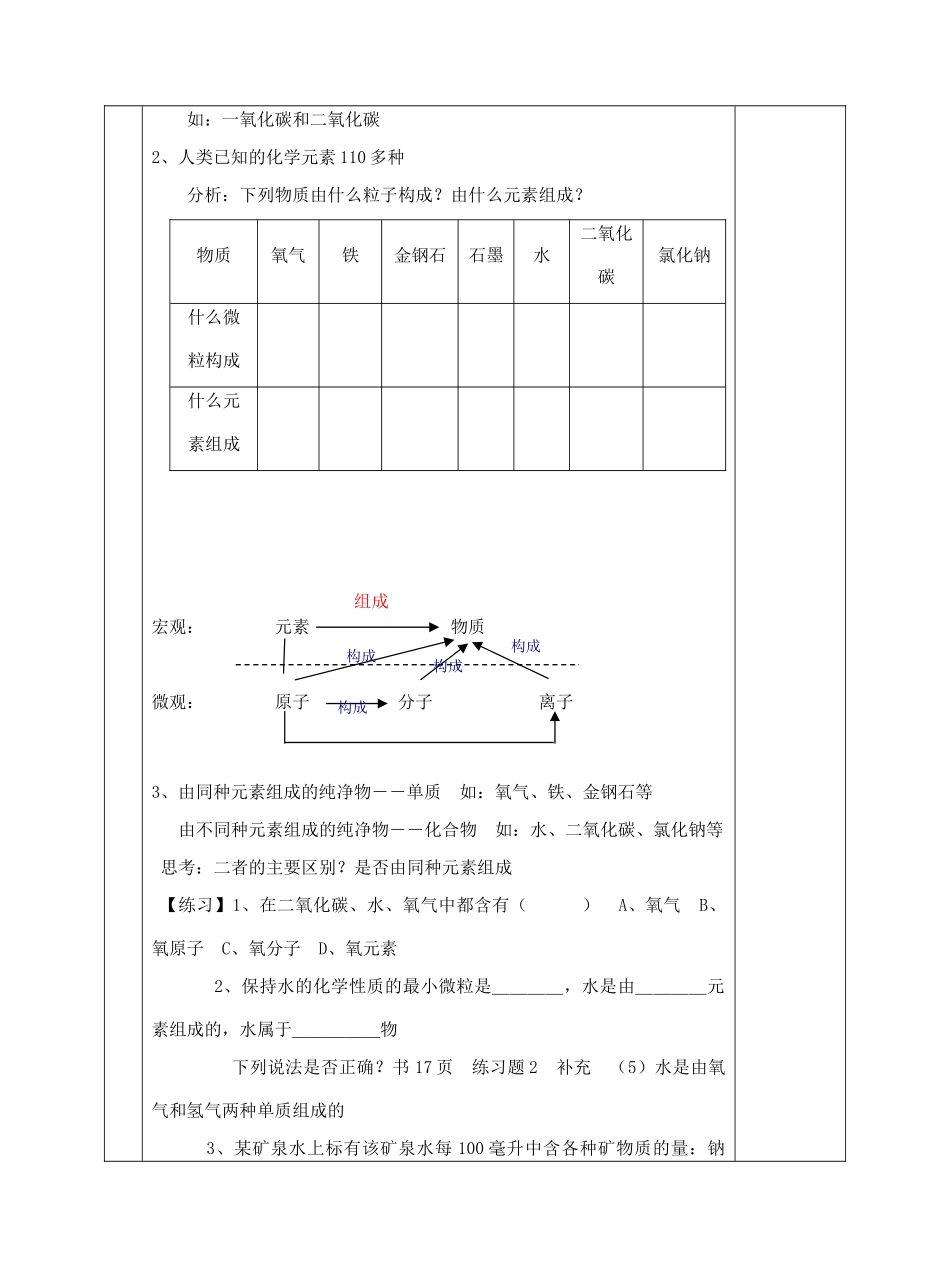 1.4组成物质的元素_第2页