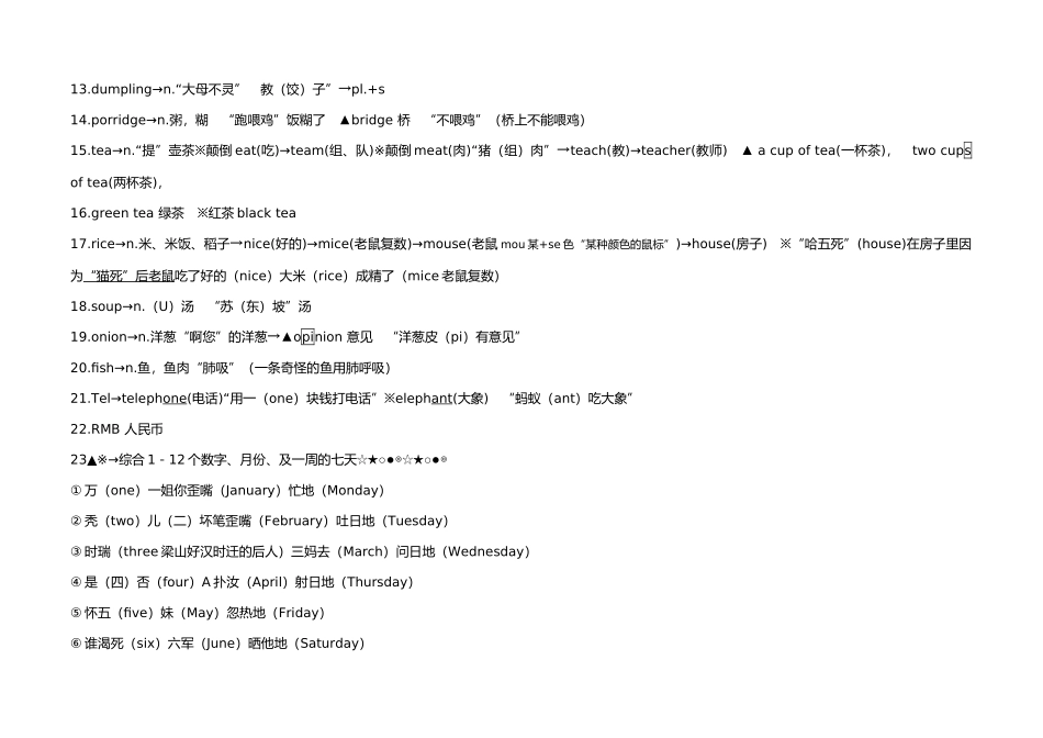 七年级英语下册Unit 8单词速记人教版_第2页