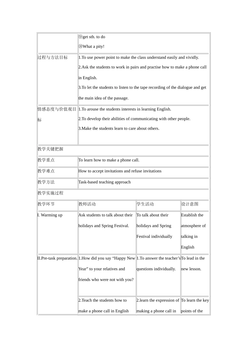 七年级英语下册：Module 1 Unit 1 A surprise birthday party Period 1教案（上海牛津版）_第2页