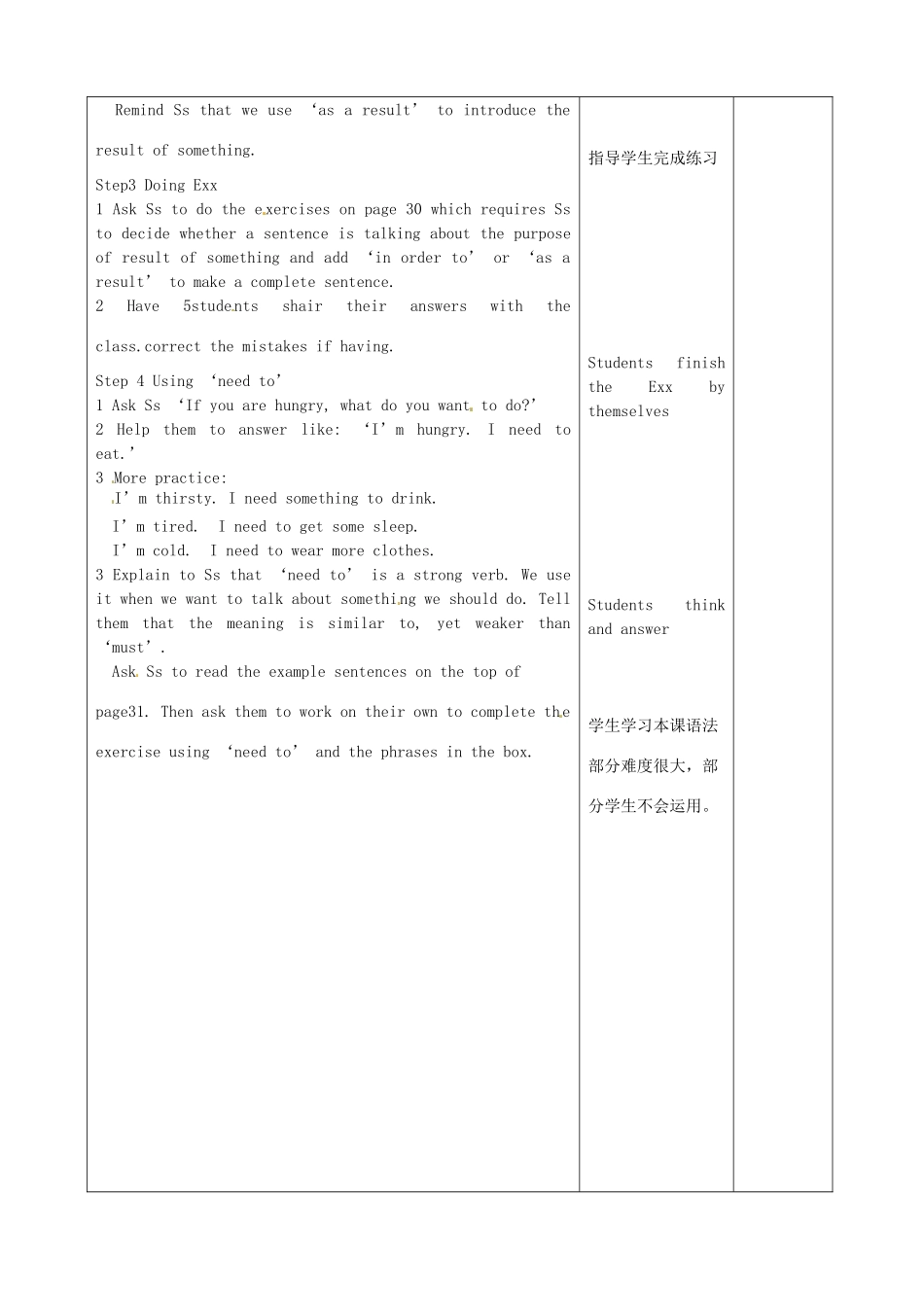九年级英语上册 Unit 3 Teenage problems grammar 2教案 （新版）牛津版-（新版）牛津版初中九年级上册英语教案_第2页