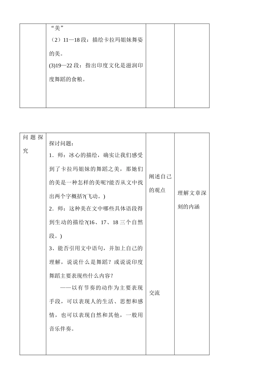 七年级语文观舞记教案_第3页