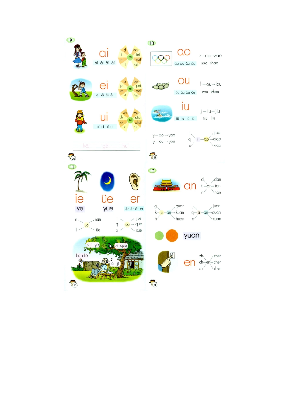 一年级小学语文如何学会拼音_第3页