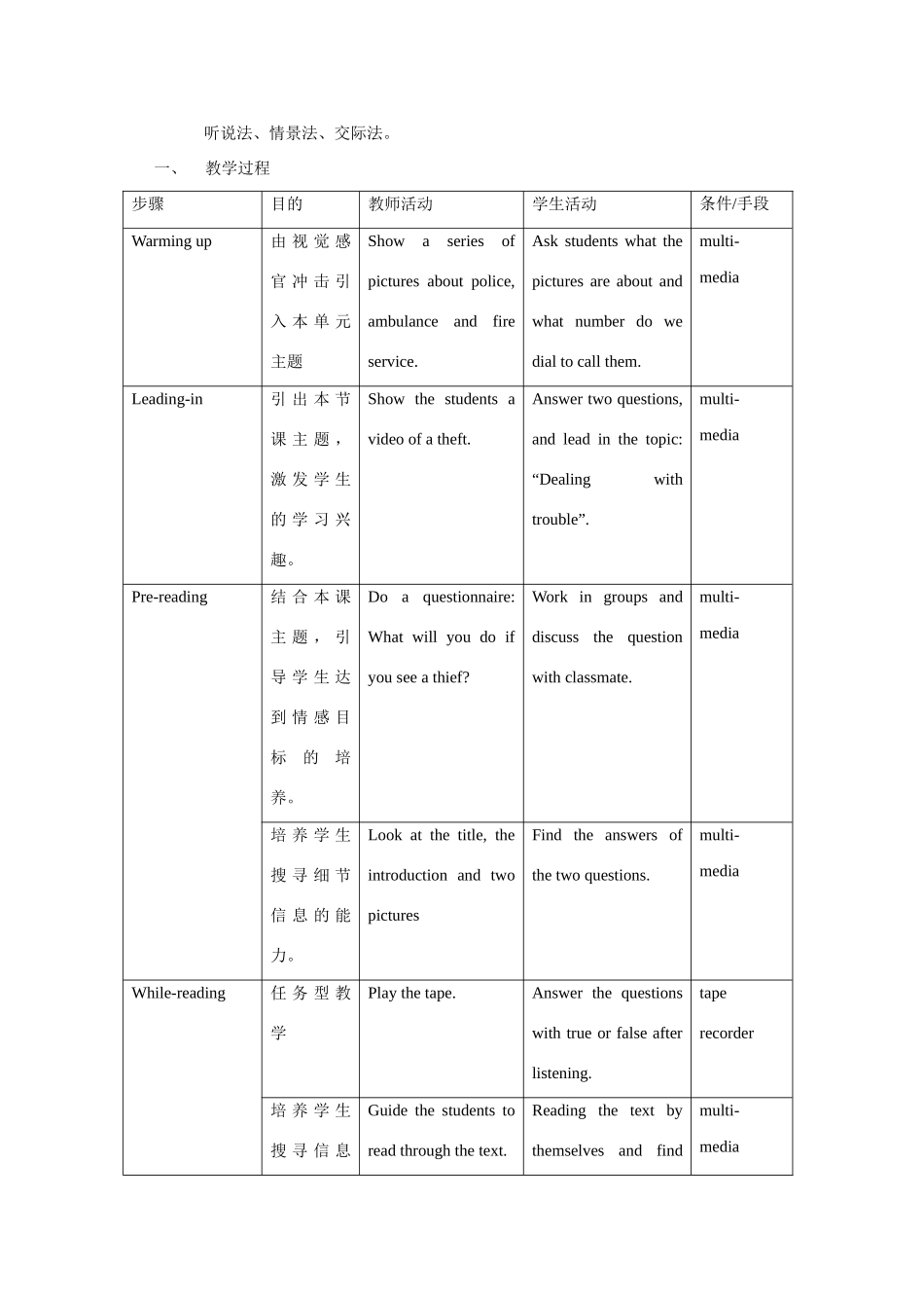 七年级英语上册 Chapter 3 Troubles Reading教案 牛津深圳版_第2页
